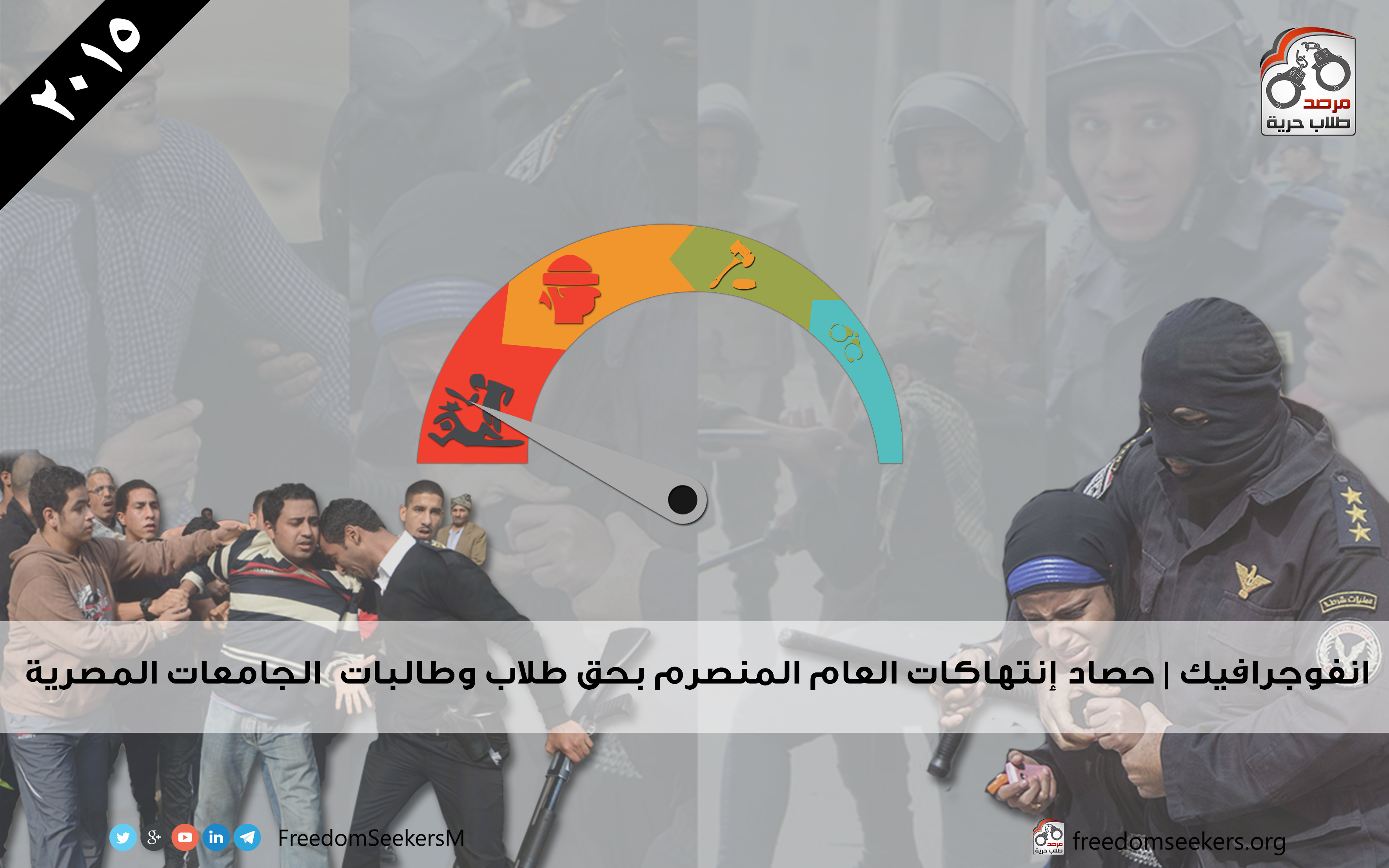 انفوجرافيك  حصاد إنتهاكات العام المنصرم بحق طلاب وطالبات  الجامعات المصرية 2015
